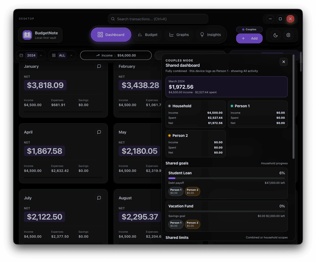 BudgetNote Couples Mode showing shared household profiles and synchronized budgeting