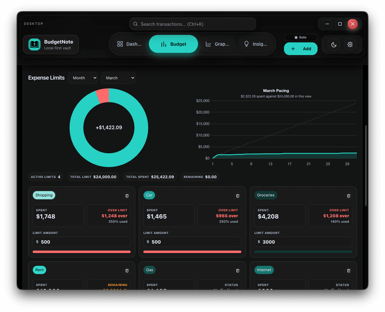BudgetNote spending limits and category caps
